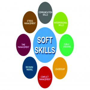 Connaissez-vous vos  comptences comportementales , ou soft skills  ?