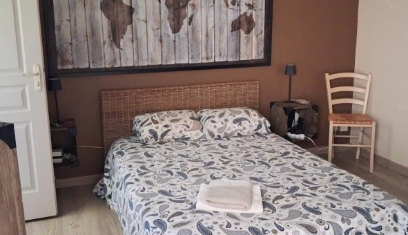 Logement tudiant Duplex à Argilliers (30210)