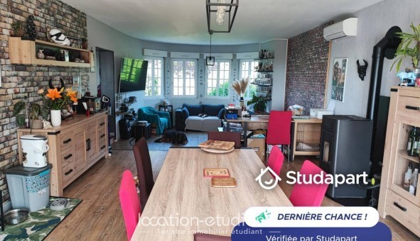 Logement tudiant Duplex à Dun sur Auron (18130)
