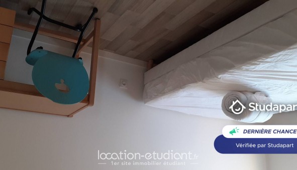 Logement tudiant Duplex à Saint Barthlemy d'Anjou (49124)