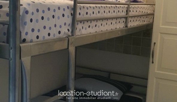 Logement tudiant Studio à Antibes (06160)