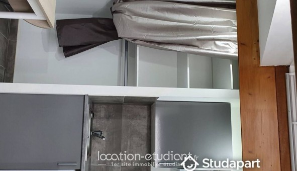 Logement tudiant Studio à Antibes (06160)