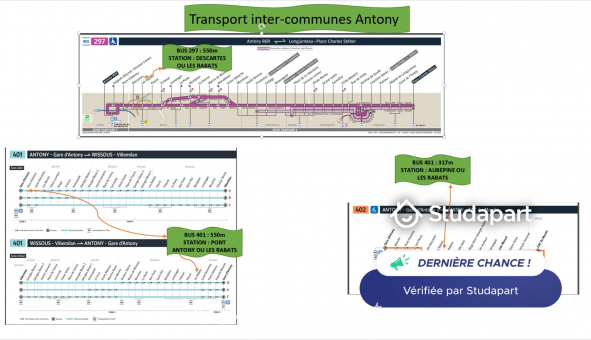 Logement tudiant Studio à Antony (92160)
