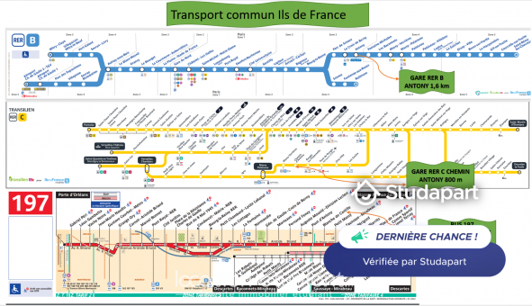 Logement �tudiant Studio &agrave; Antony (92160)