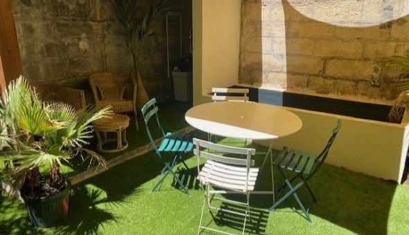 Logement tudiant Location Studio Vide Avignon (84000)