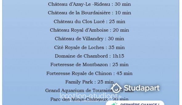 Logement tudiant Studio à Azay sur Cher (37270)