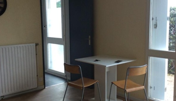 Logement tudiant Location Studio Vide Bessines (79000)
