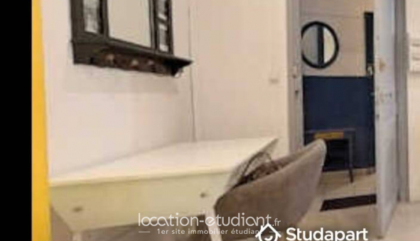 Logement tudiant Studio à Bziers (34500)