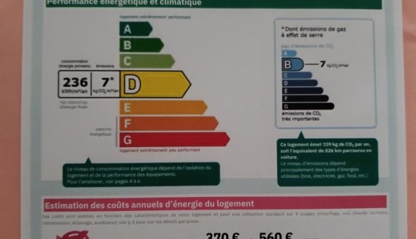 Logement tudiant Studio à Bordeaux (33300)
