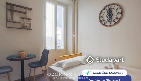 Logement tudiant Studio à Cannes (06400)
