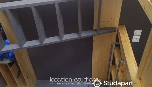Logement tudiant Studio à Grenoble (38000)
