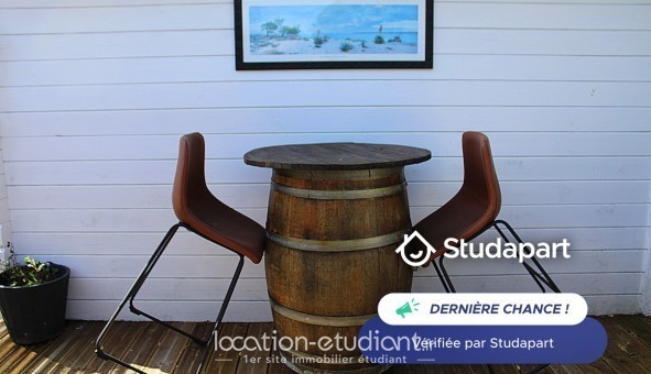 Logement tudiant Location Studio Meublé Le Teich (33470)