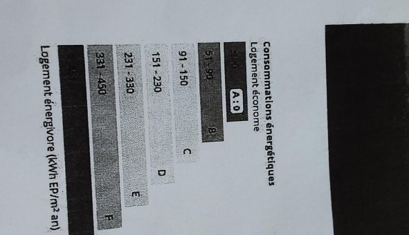Logement tudiant Studio à Lille (59800)