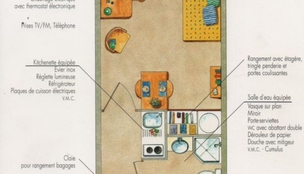 Logement �tudiant Location Studio Vide Lille (59800)