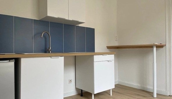 Logement tudiant Location Studio Vide Limoges (87280)