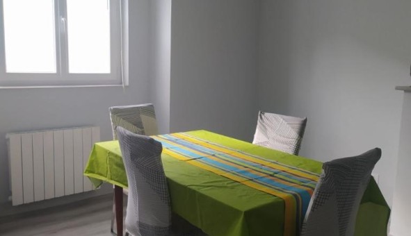 Logement tudiant Studio à Limoges (87280)