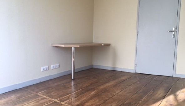 Logement �tudiant Location Studio Vide Limoges (87280)