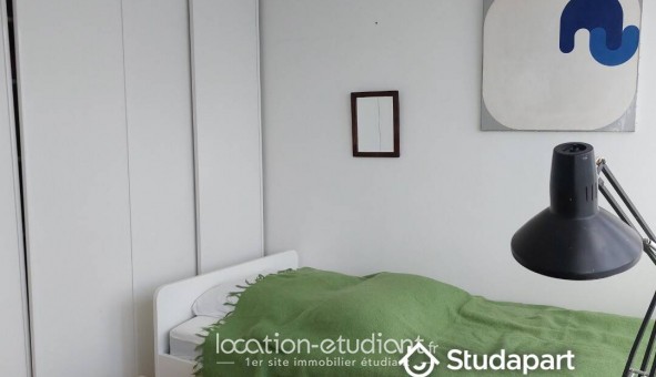 Logement tudiant Studio à Meudon (92190)