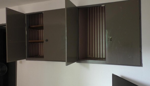Logement tudiant Studio à Montpellier (34080)