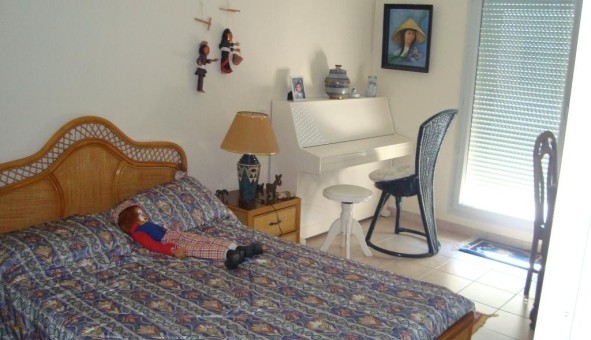 Logement tudiant Location Studio Vide Montpellier (34080)