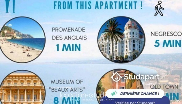 Logement tudiant Studio à Nice (06100)