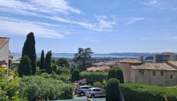Logement tudiant Studio à Nice (06100)