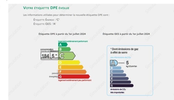 Logement tudiant Studio à Nice (06100)