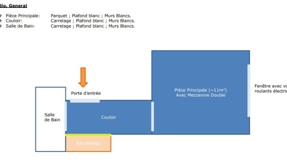Logement étudiant Location Studio Vide Paris 15ème arrondissement (75015)