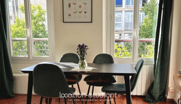 Logement étudiant Location Studio Meublé Paris 15ème arrondissement (75015)