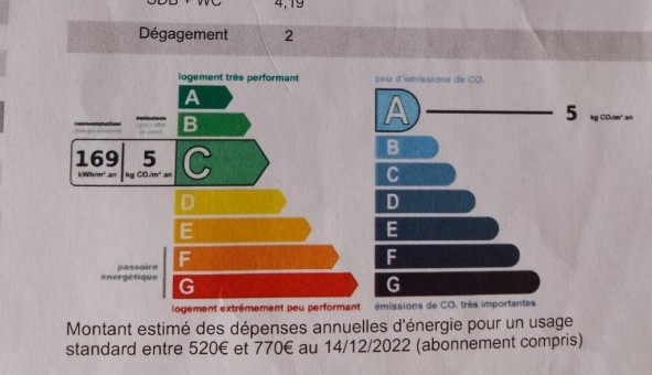 Logement tudiant Studio à Paris 19me arrondissement (75019)