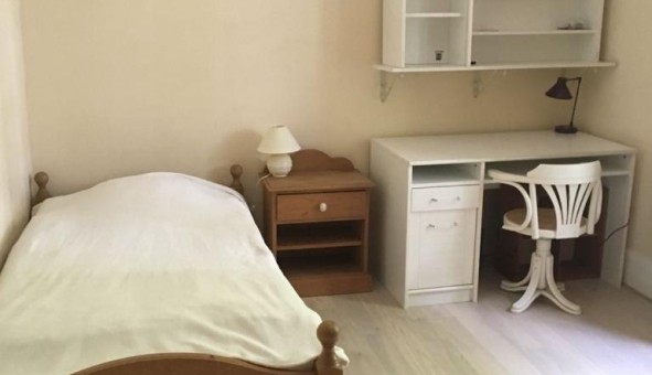 Logement étudiant Location Studio Vide Paris 20ème arrondissement (75020)
