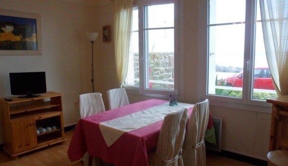 Logement tudiant Studio à Plrin (22190)