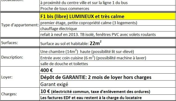 Logement �tudiant Studio &agrave; Reims (51100)
