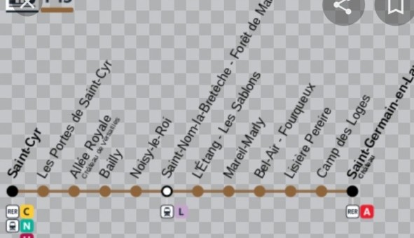 Logement �tudiant Studio &agrave; Saint Germain en Laye (78100)