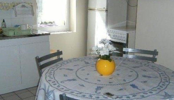 Logement tudiant Studio à Saint Nazaire (44600)