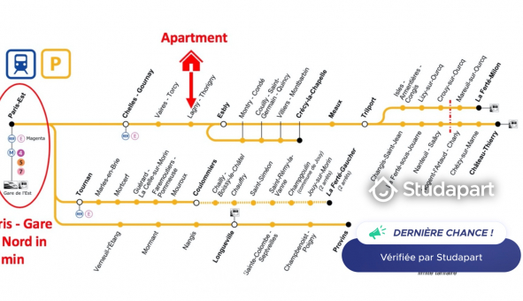 Logement tudiant Studio à Thorigny sur Marne (77400)
