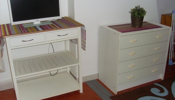 Logement tudiant Studio à Toulon (83200)