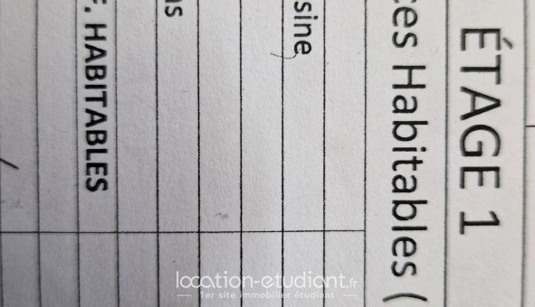 Logement �tudiant Studio &agrave; Bruges (33520)