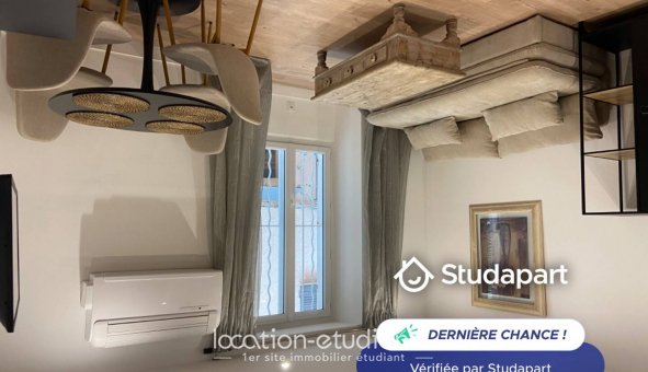 Logement tudiant Location T2 Meublé Antibes (06160)