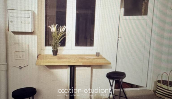 Logement tudiant T2 à Biarritz (64200)