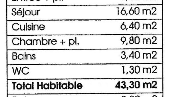 Logement tudiant T2 à Billre (64140)