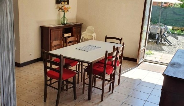 Logement tudiant T2 à Bonrepos sur Aussonnelle (31470)