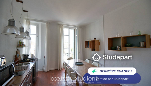 Logement tudiant T2 à Cannes (06400)