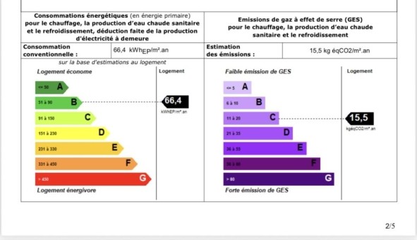 Logement tudiant T2 à Chassagny (69700)