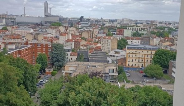 Logement tudiant T2 à Ivry sur Seine (94200)