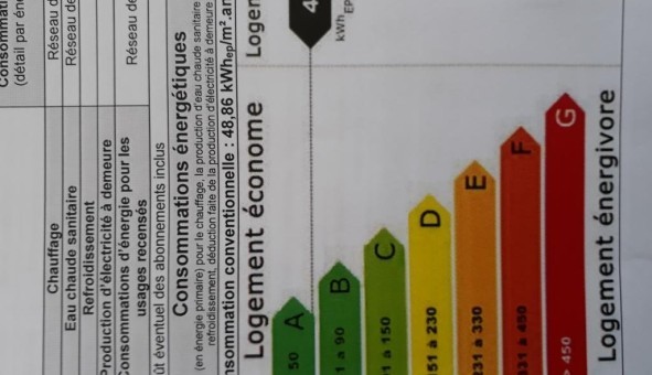 Logement tudiant T2 à Marseille 02me arrondissement (13002)