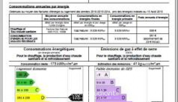 Logement tudiant T2 à Neuilly sur Marne (93330)