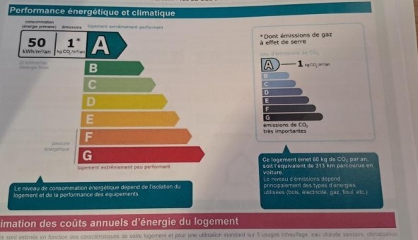 Logement tudiant T2 à Nice (06100)