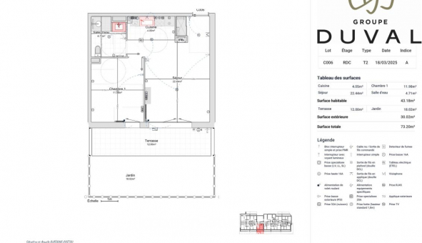 Logement �tudiant T2 &agrave; Poitiers (86000)