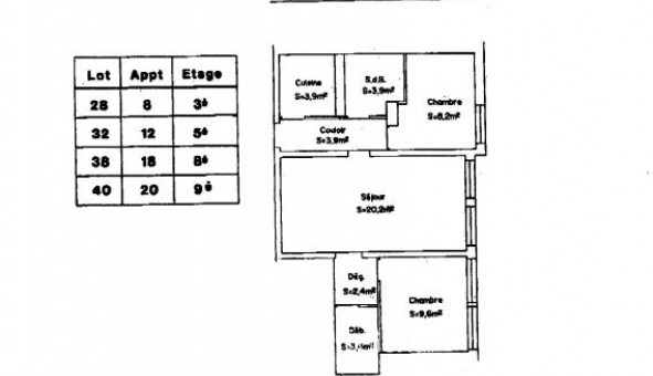 Logement tudiant T2 à Rennes (35000)